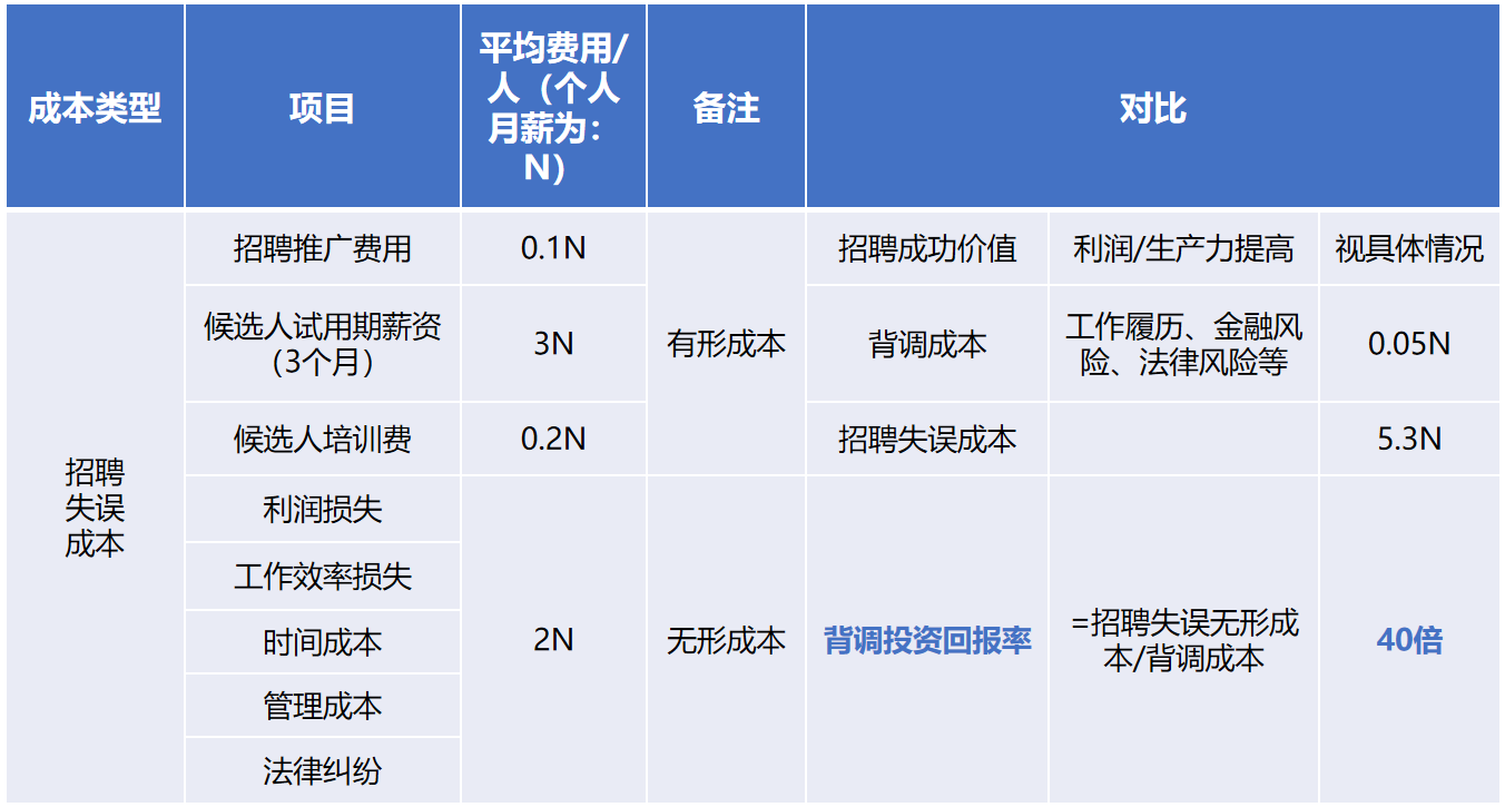 龙珠体育有限公司背调20240920.png